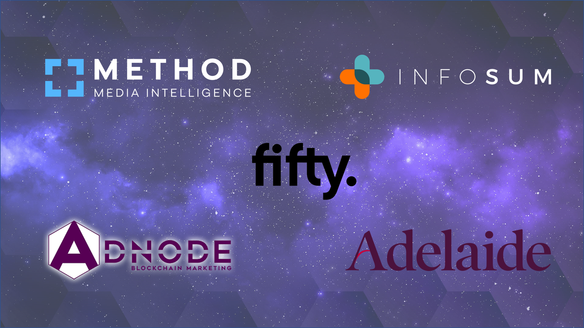 The Future of Ad Tech: 5 Companies Building a Sustainable and Value Driven Digital Future