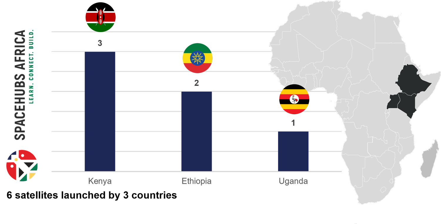In Plain English: The Clinical Takeaway