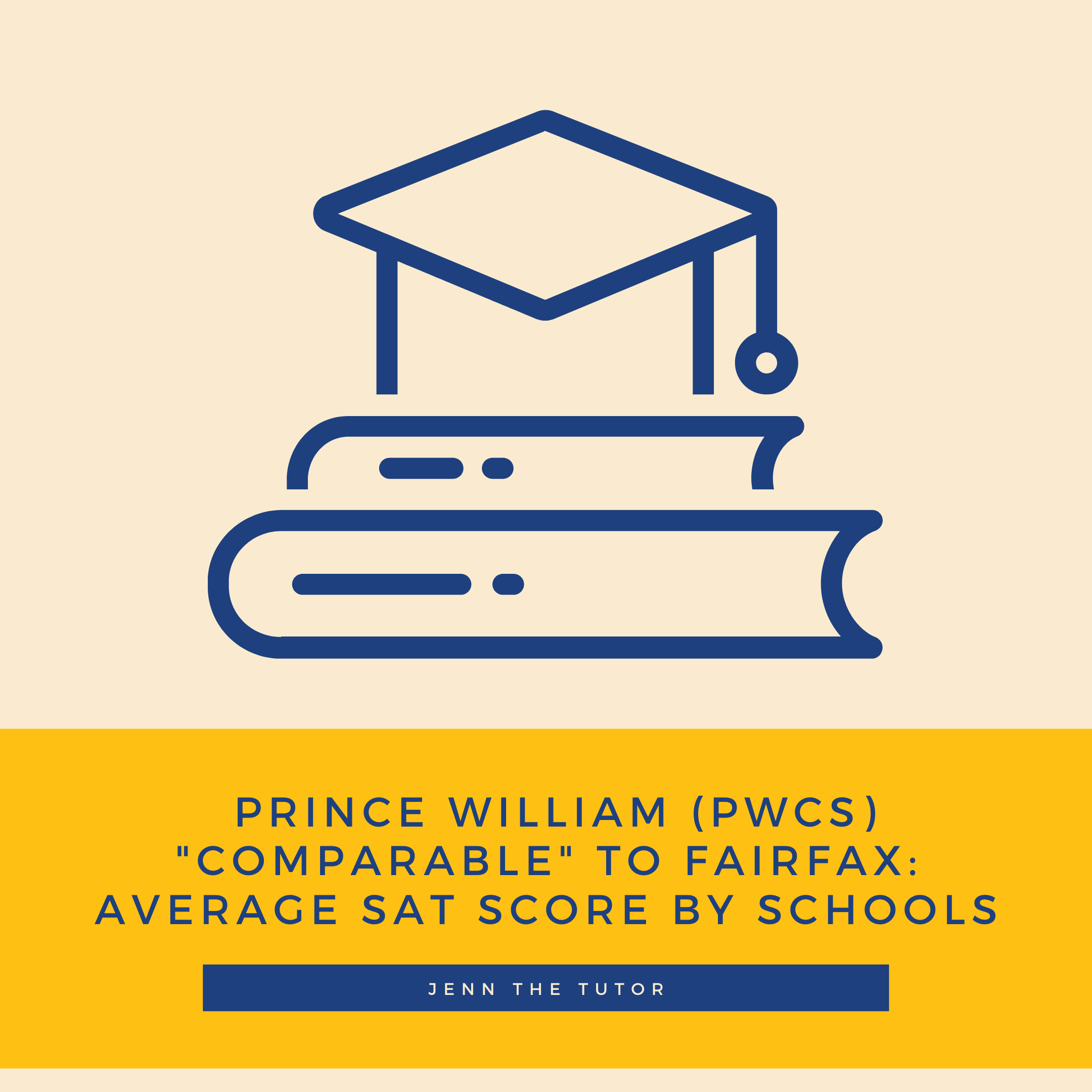 Is Prince William (PWCS) "comparable" to Fairfax: Average SAT Scores by Schools 2019