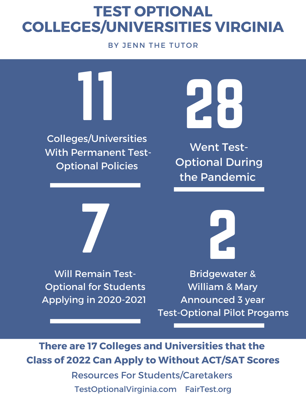 TestOptional Colleges in Virginia โ Jenn the Tutor LLC