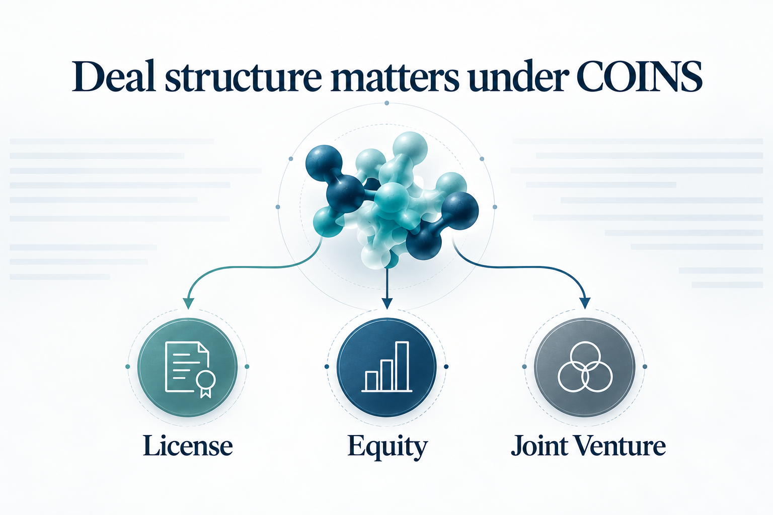 COINS and Biotech: The Deal Structure May Matter More Than the License
