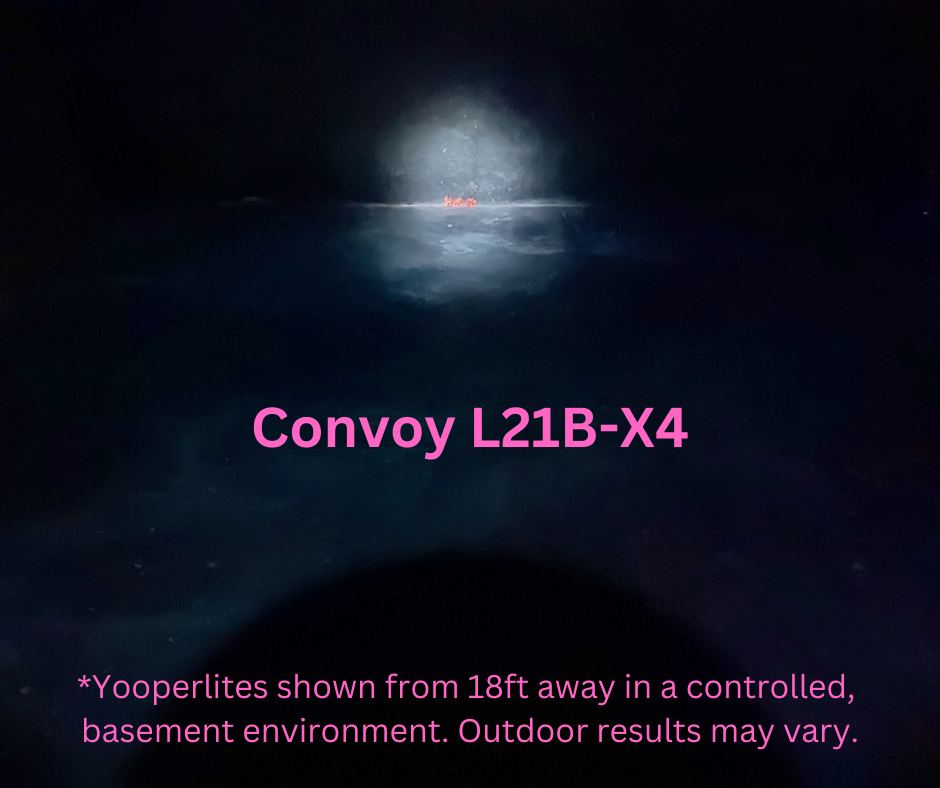 The Convoy L21B-X4 UV flashlight offers exceptional performance and minimal light leakage