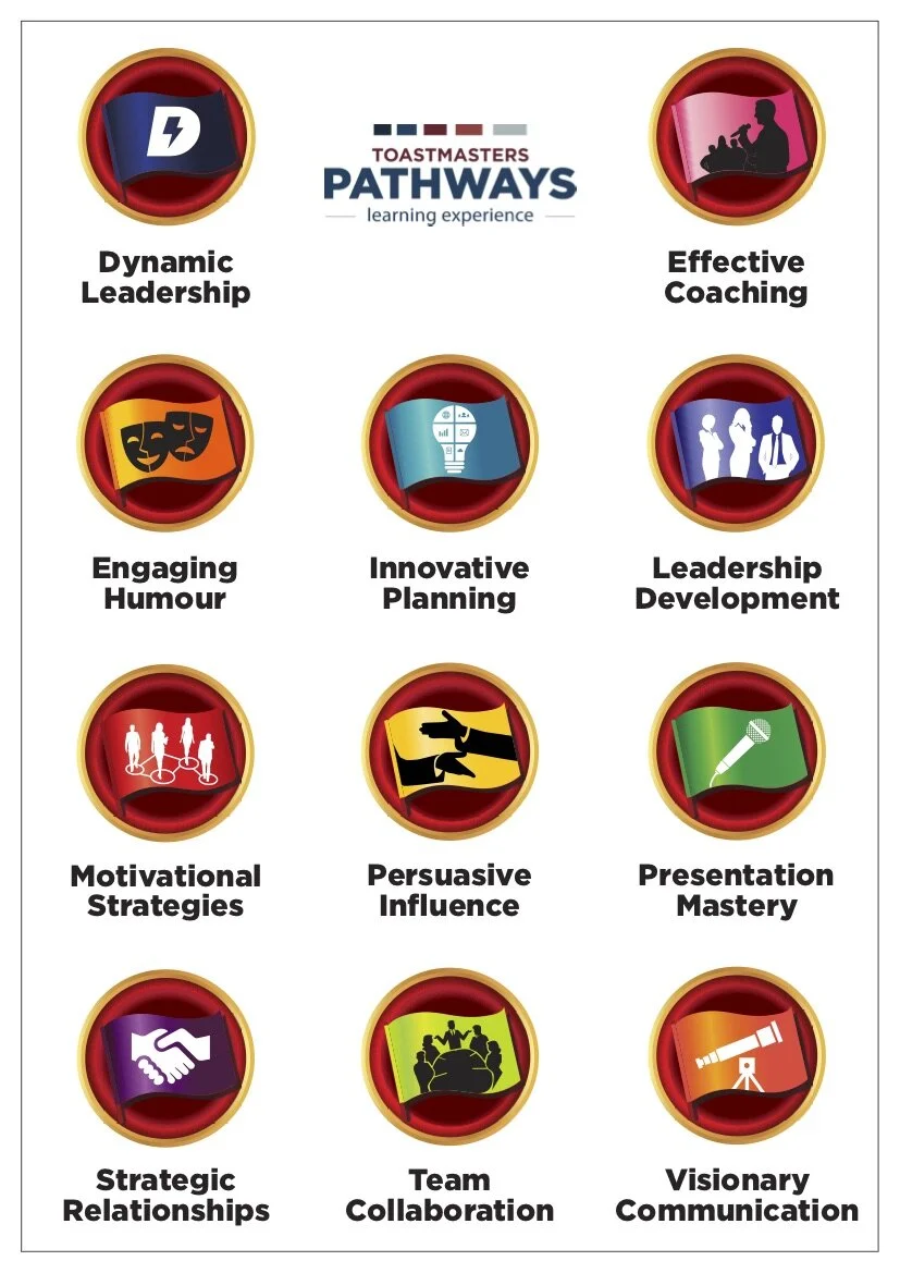 Pathways paths.jpg