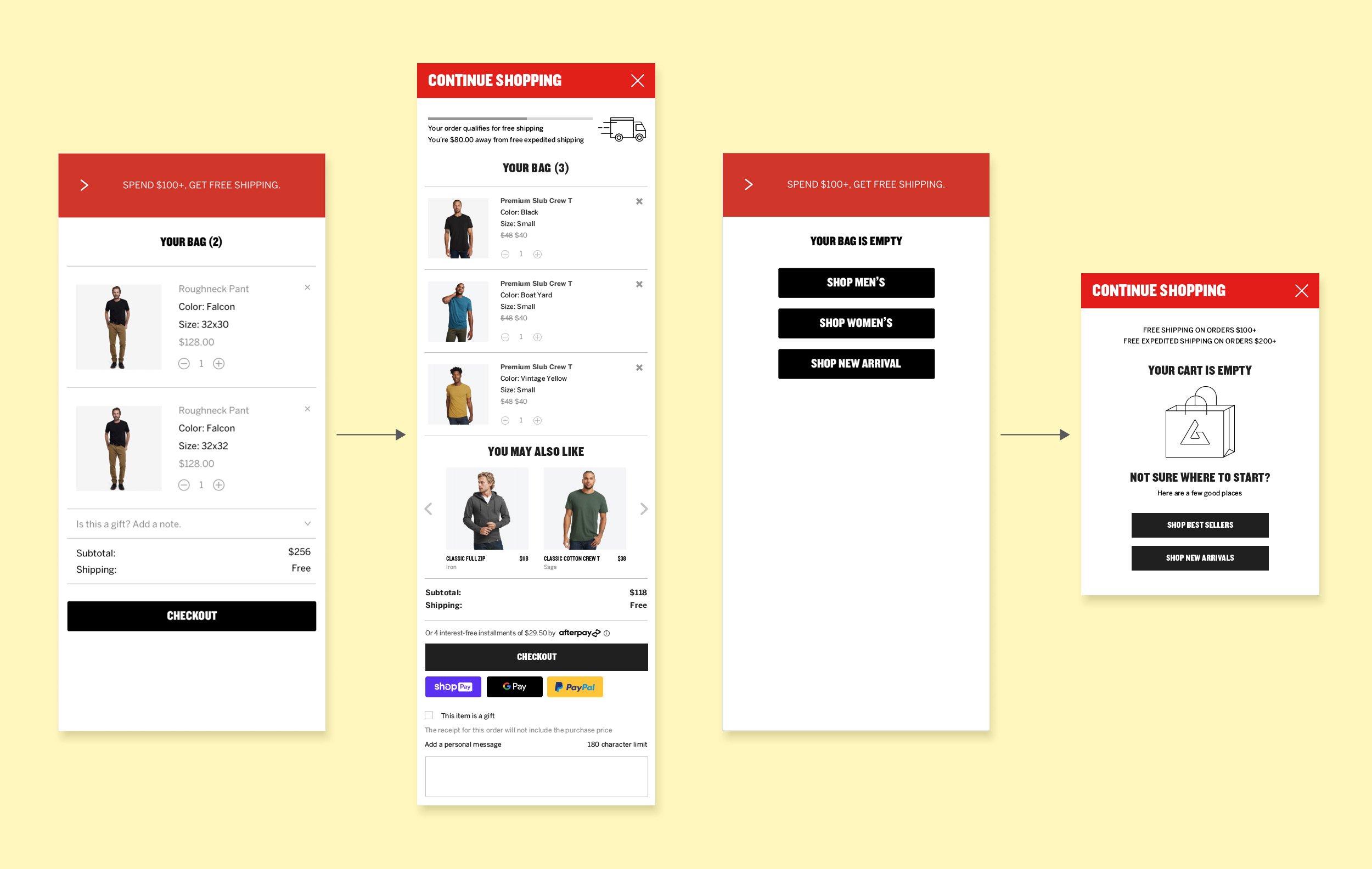 Landing pages are also a large part of acquisition and conversion and are used regularly to drive ad traffic to the site for customers who clicked on links from social networks or elsewhere to learn more about the brand, our partners, and special co