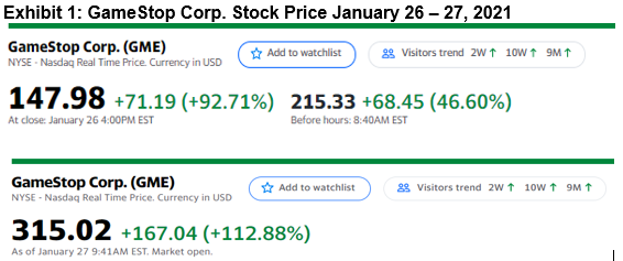 The Gme Short Squeeze Fire Capital Management The Gme Short Squeeze Fire Capital Management