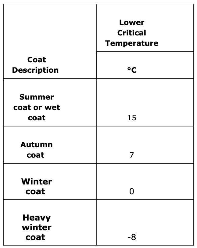 Screen Shot 2019-11-07 at 11.27.42 am.png