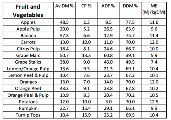 Screen Shot 2018-09-05 at 9.05.34 pm.png