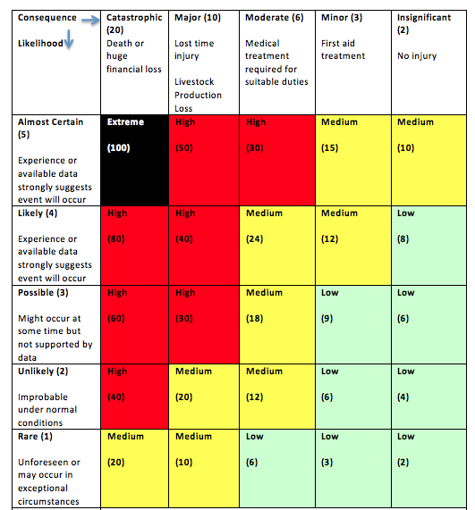 Screen Shot 2018-03-07 at 1.00.40 pm.png