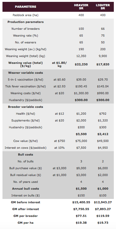 Screen Shot 2018-02-04 at 2.17.26 pm.png