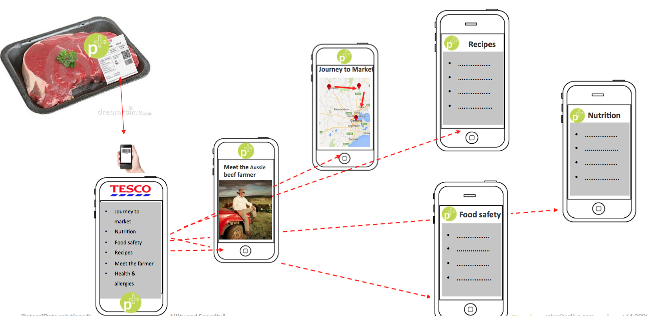 Screen Shot 2016-12-05 at 12.58.00 pm.png