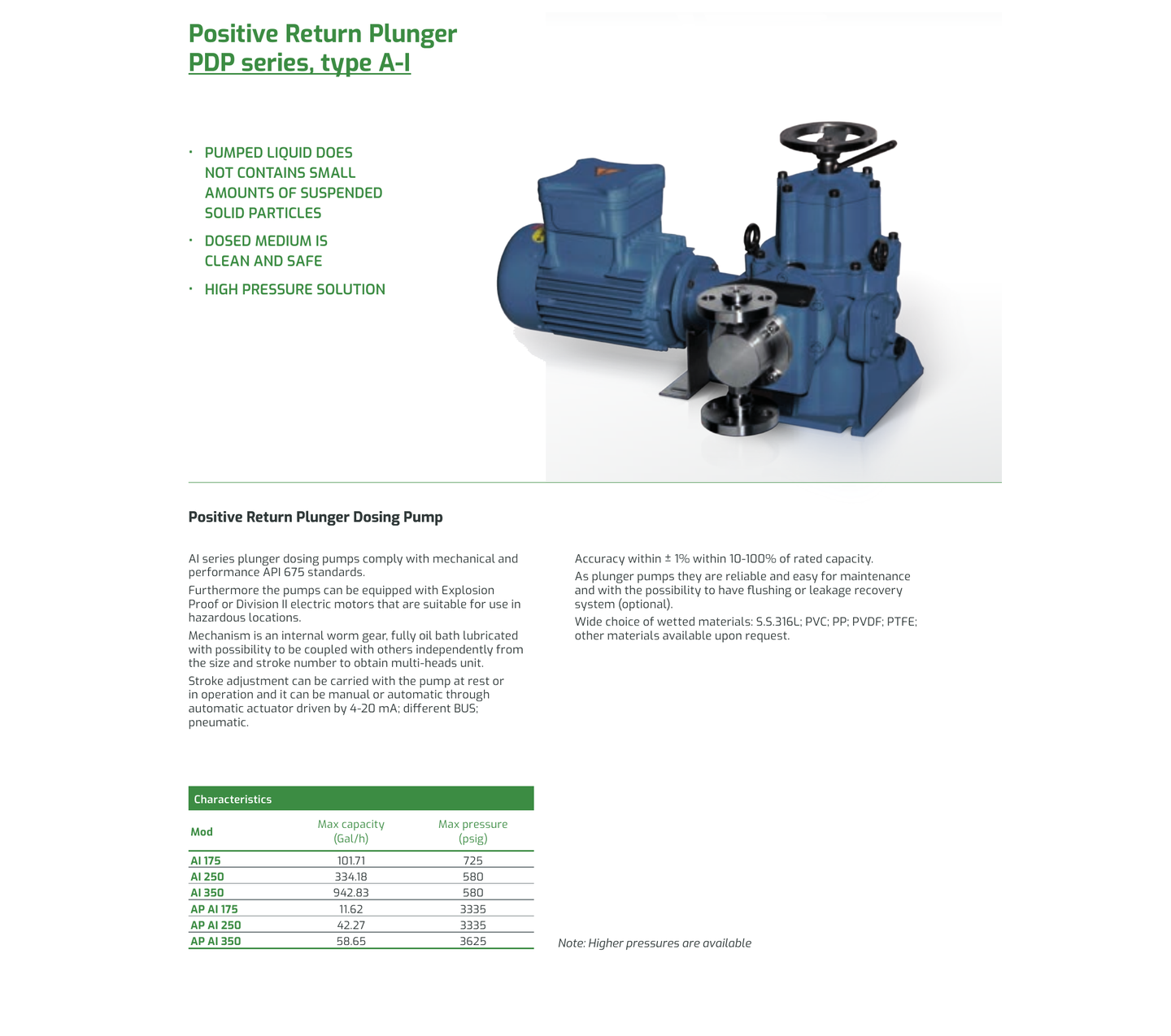 FPZ Type A-I Plunger metering pump brochure