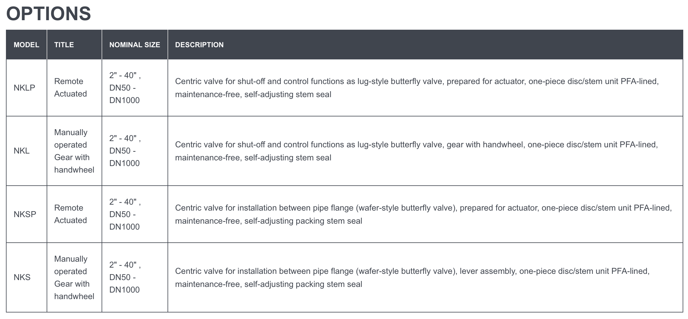 Screen Shot 2020-10-05 at 3.39.26 PM.png