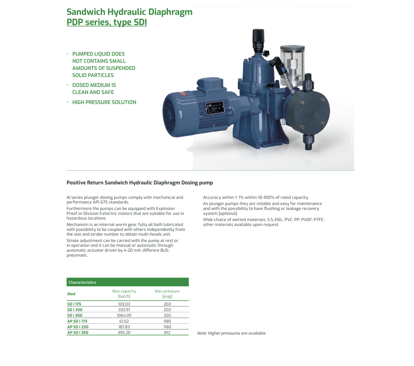 FPZ Type SDI Sandwich Diaphragm metering pump brochure