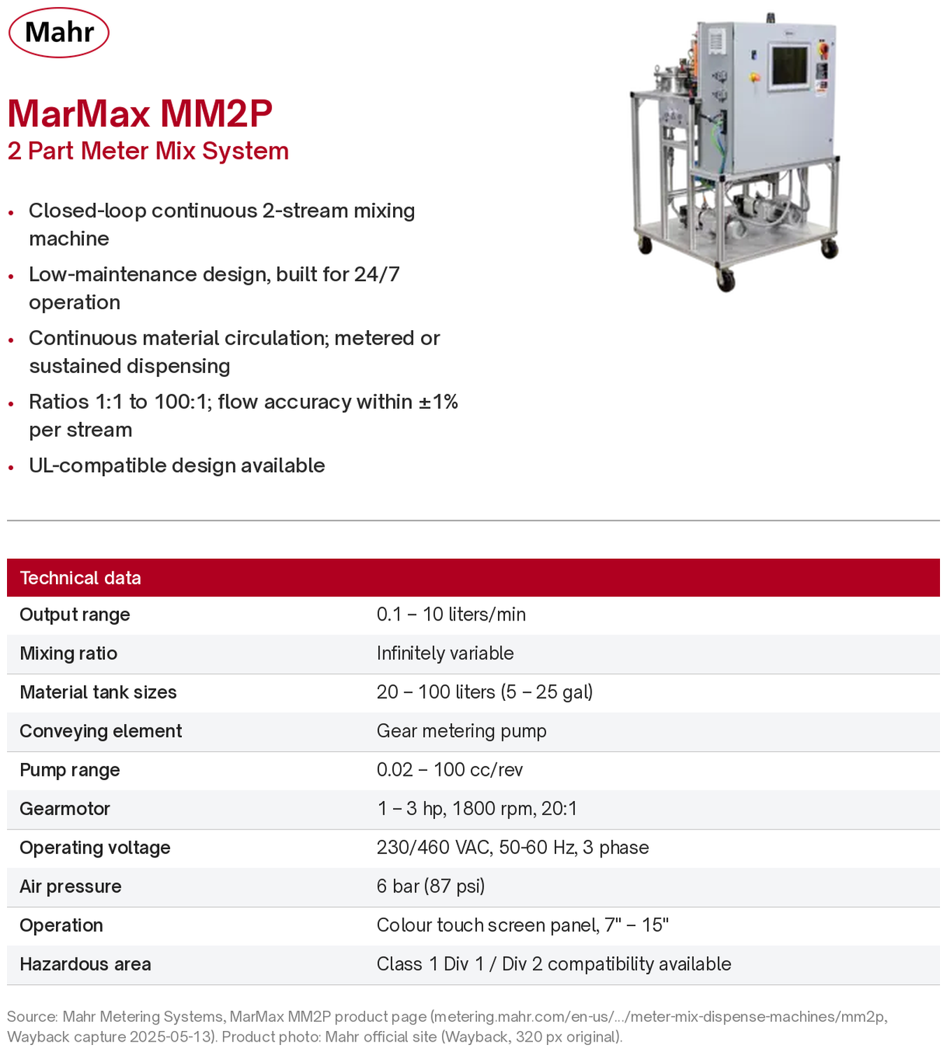 Mahr MarMax Meter-Mix Systems