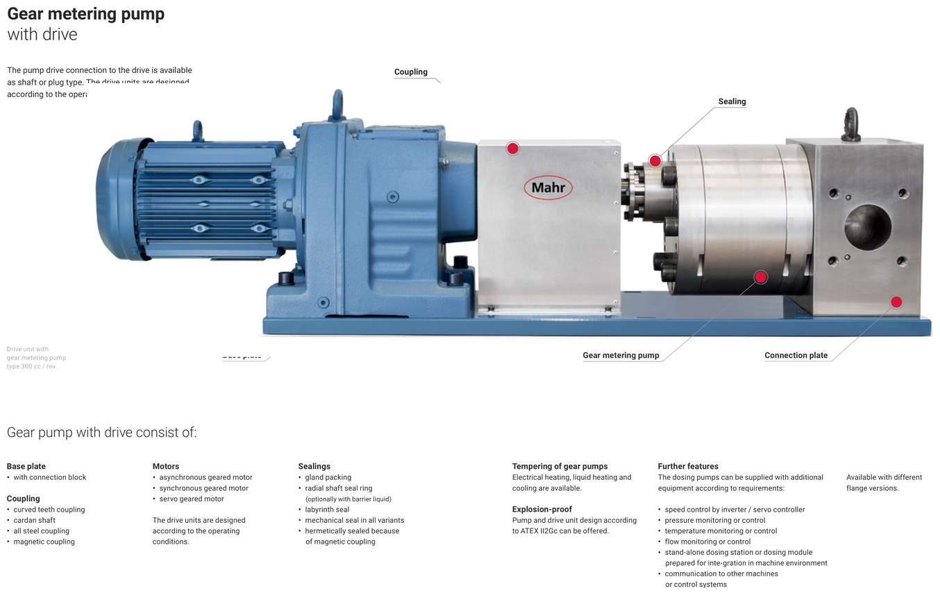 Mahr Pump Drive Units & Systems