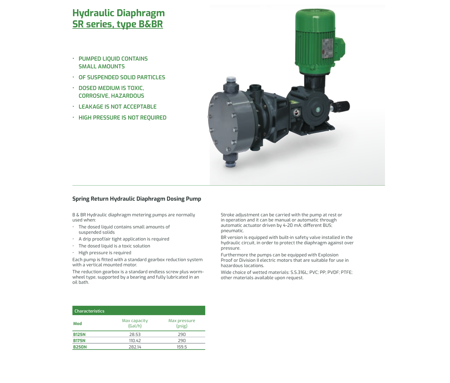 FPZ Type B & BR Hydraulic Diaphragm metering pump brochure