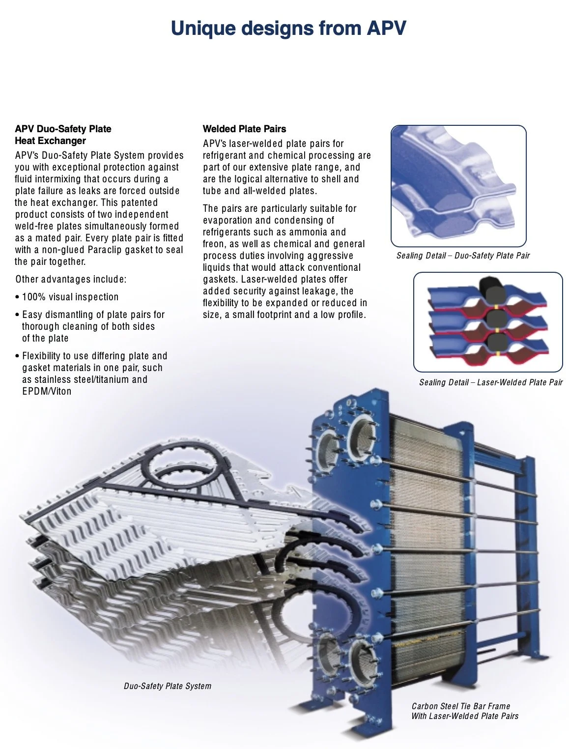 Plate & Frame and Fully Welded Heat Exchangers (view 3)