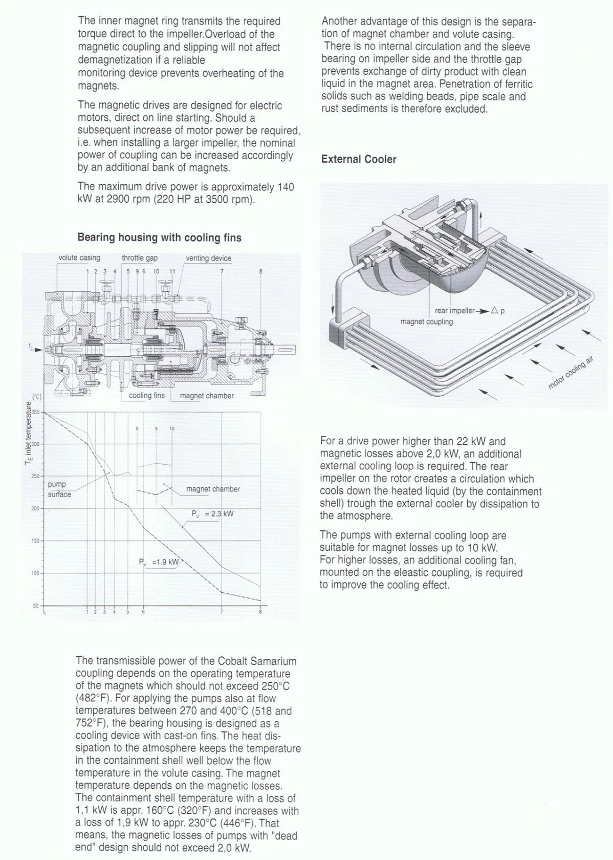 Dickow Hot Oil Pumps NMW & NMWR (view 2)