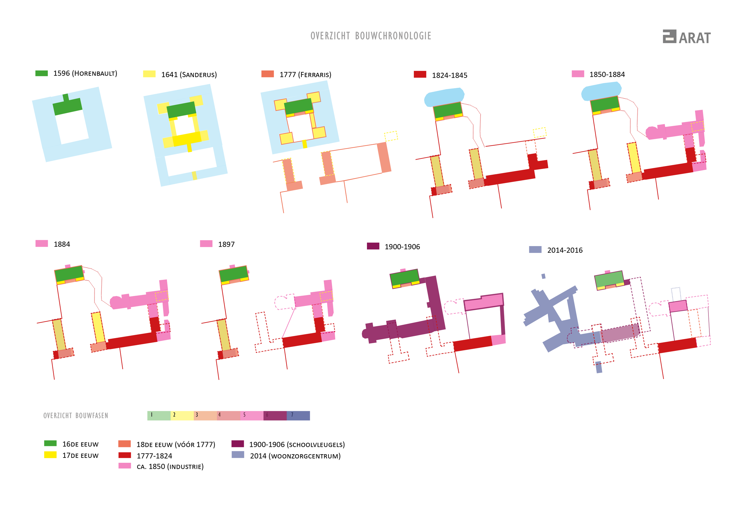 809_LEDE_MARKIEZAAT_PPT_04-2026.png