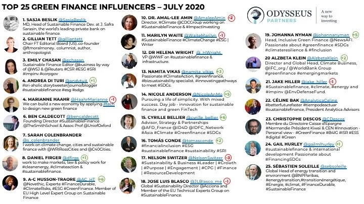 200701 Influencers.jpeg