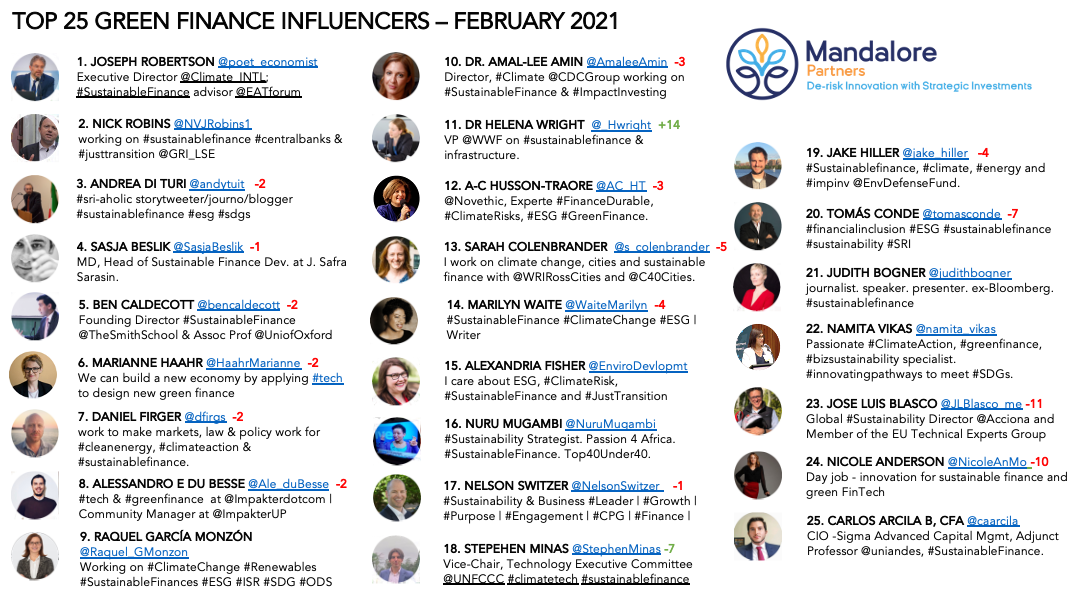 210208 GreenFinance_Influencers_FEB_V1.png