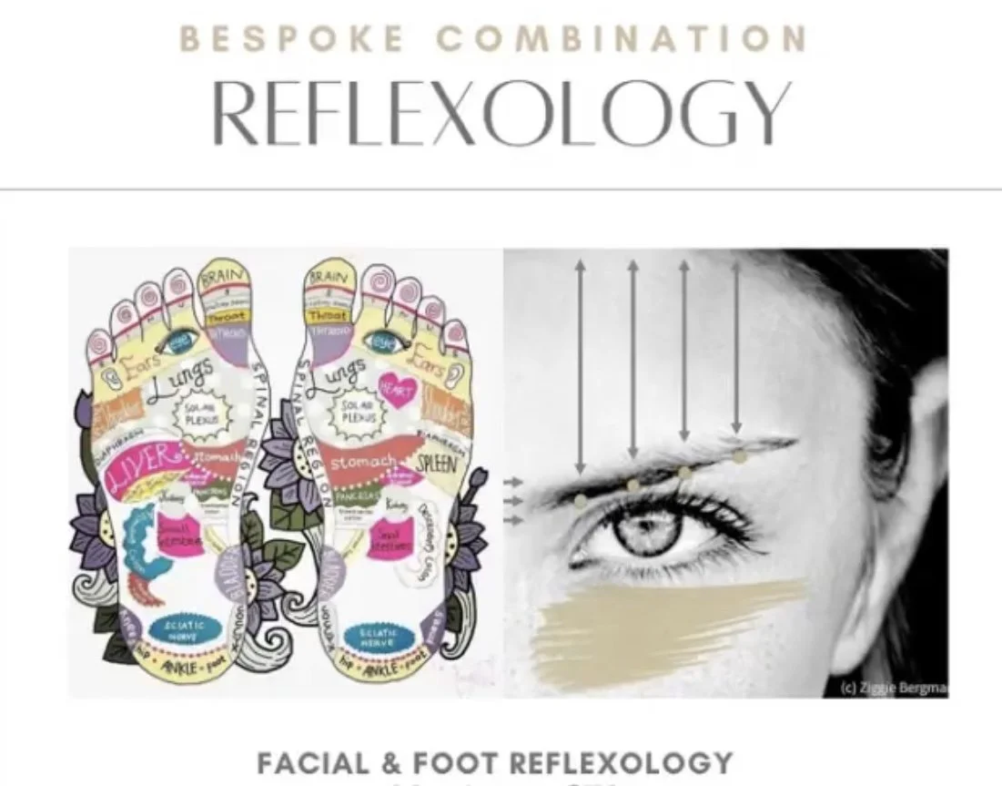 How Reflexology Can Support You During IVF