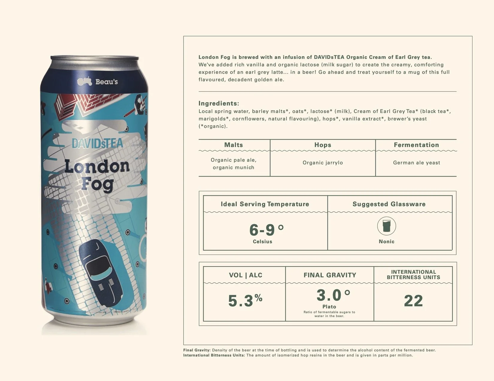 Fall2019_Beau'sBeer_Trendsheet_EN_final_03.jpg