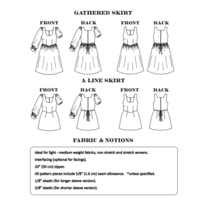 Pattern Test- Stitch Witch Patterns, Basque Dress – Pins And Tonic