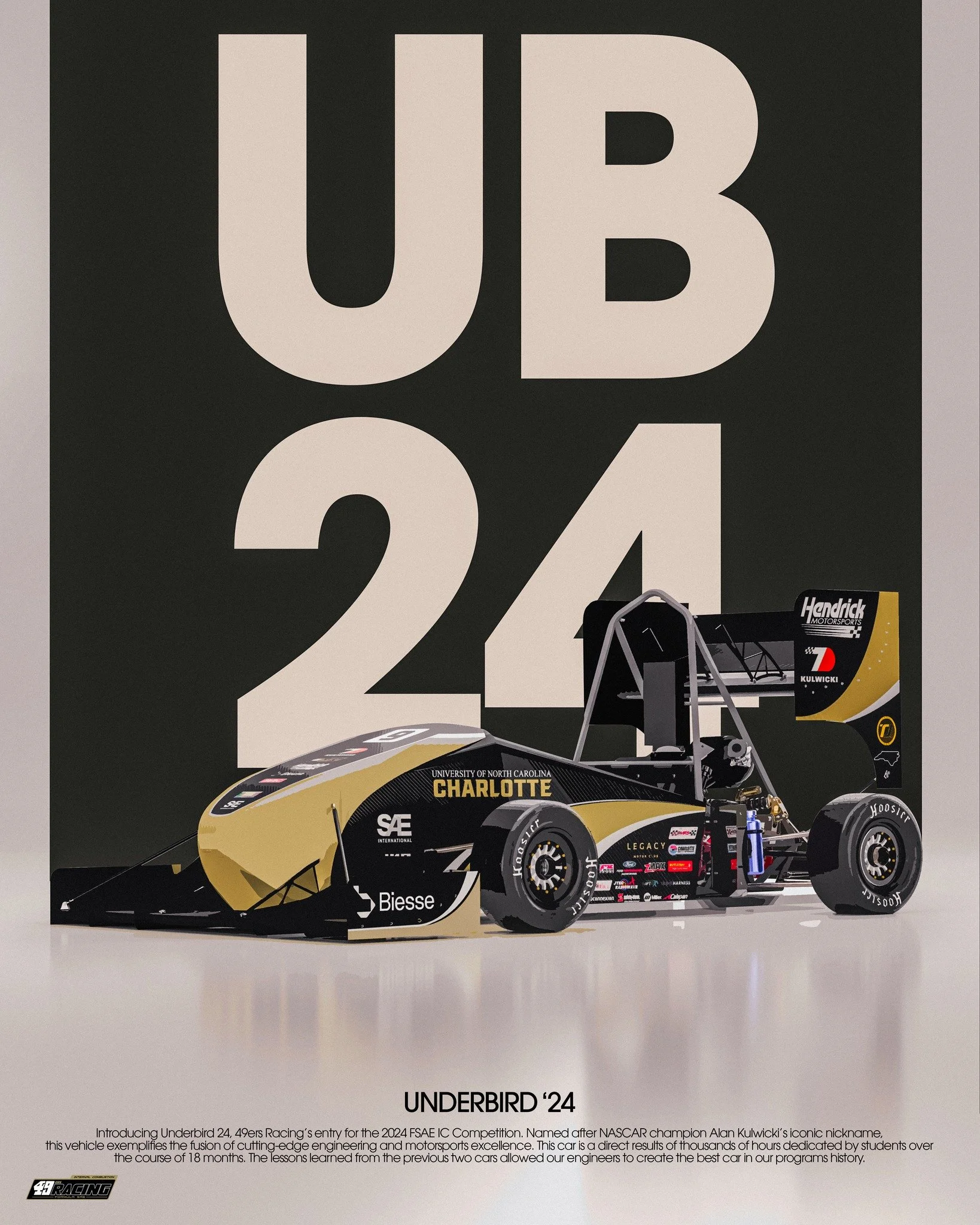 The Legacy Series: UNDERBIRD '24

UB-24 was 49ers Racing IC's entry for the 2024 FSAE IC Competition. This vehicle exemplifies the fusion of cutting-edge engineering and motorsports excellence, delivering an impressive 2nd place overall in the compet