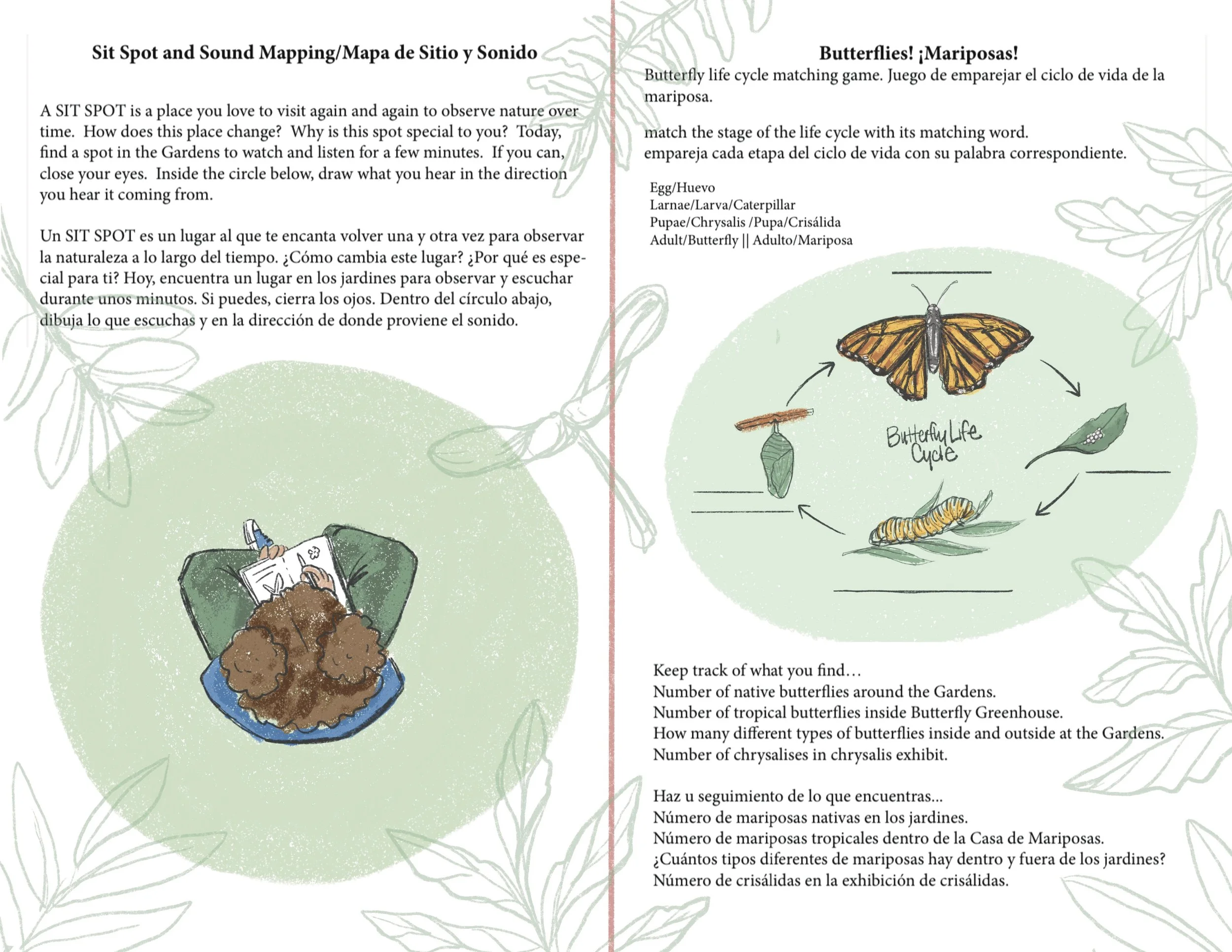 SitSpot_Butterflies_1011.jpg