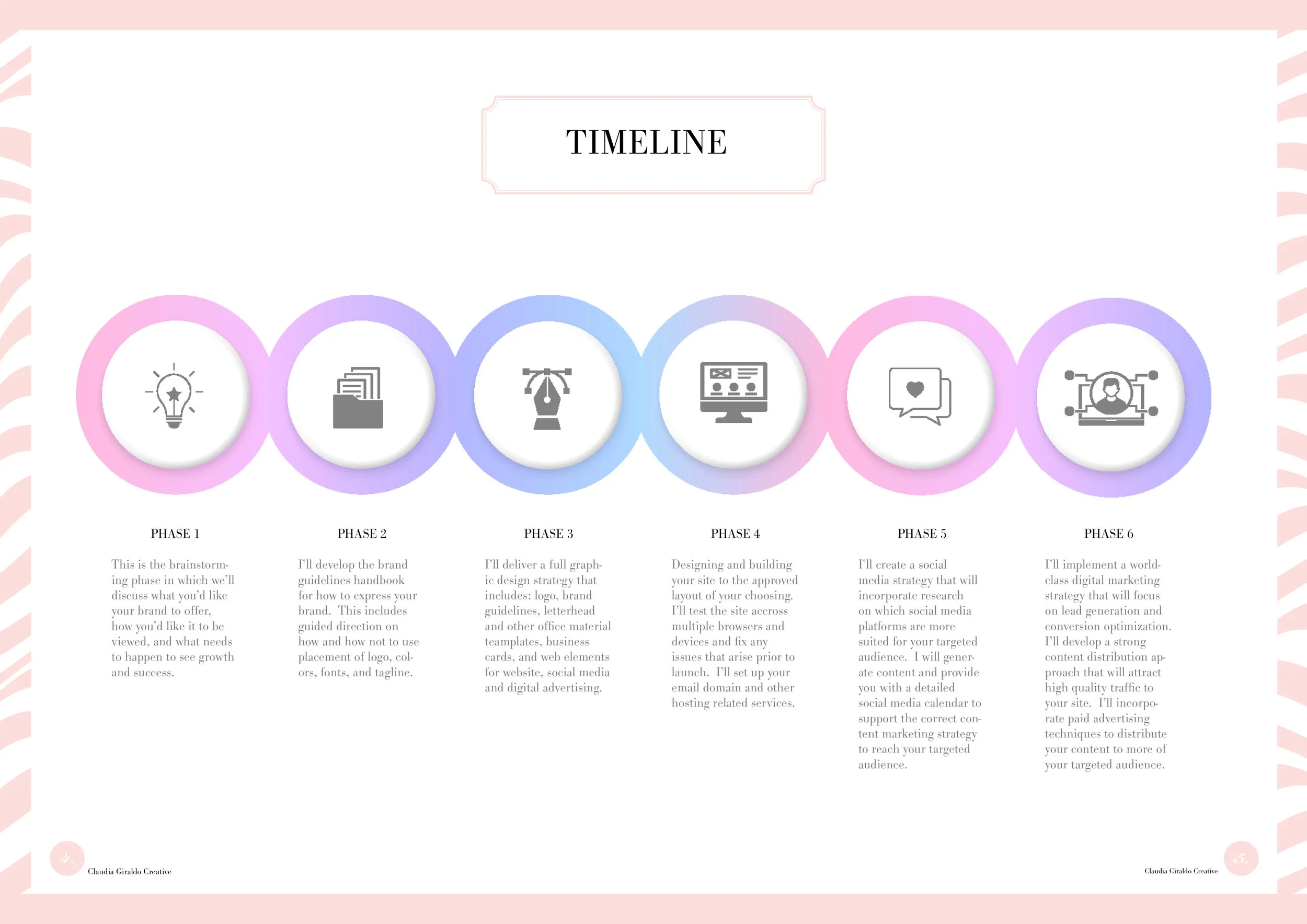 CG Creative - Generic Marketing Strategy Proposal3.jpg