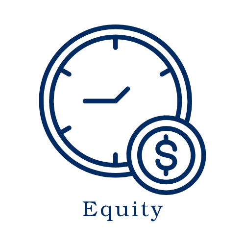Investment Management — Nicollet Investment Management