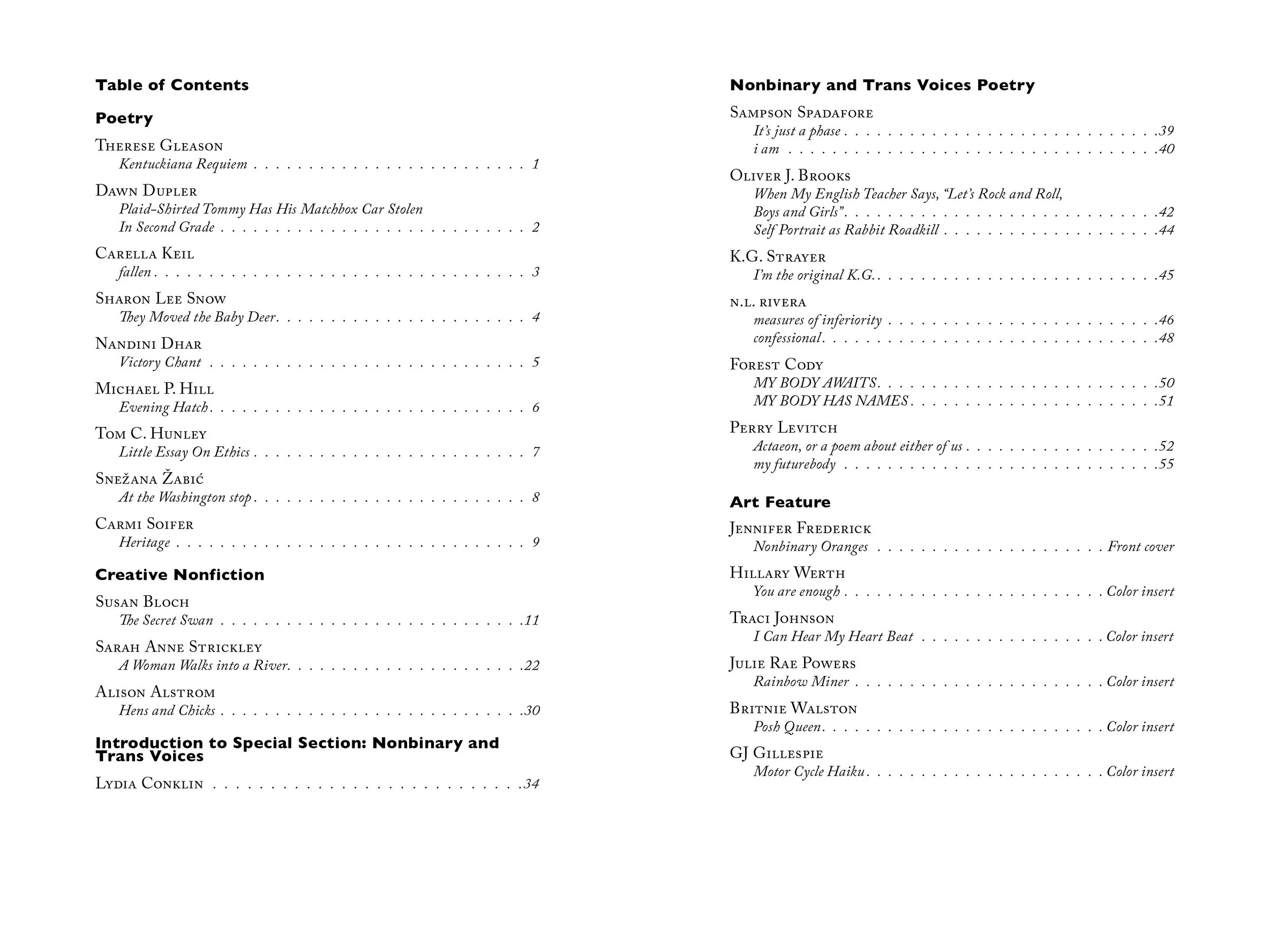 Table of contents