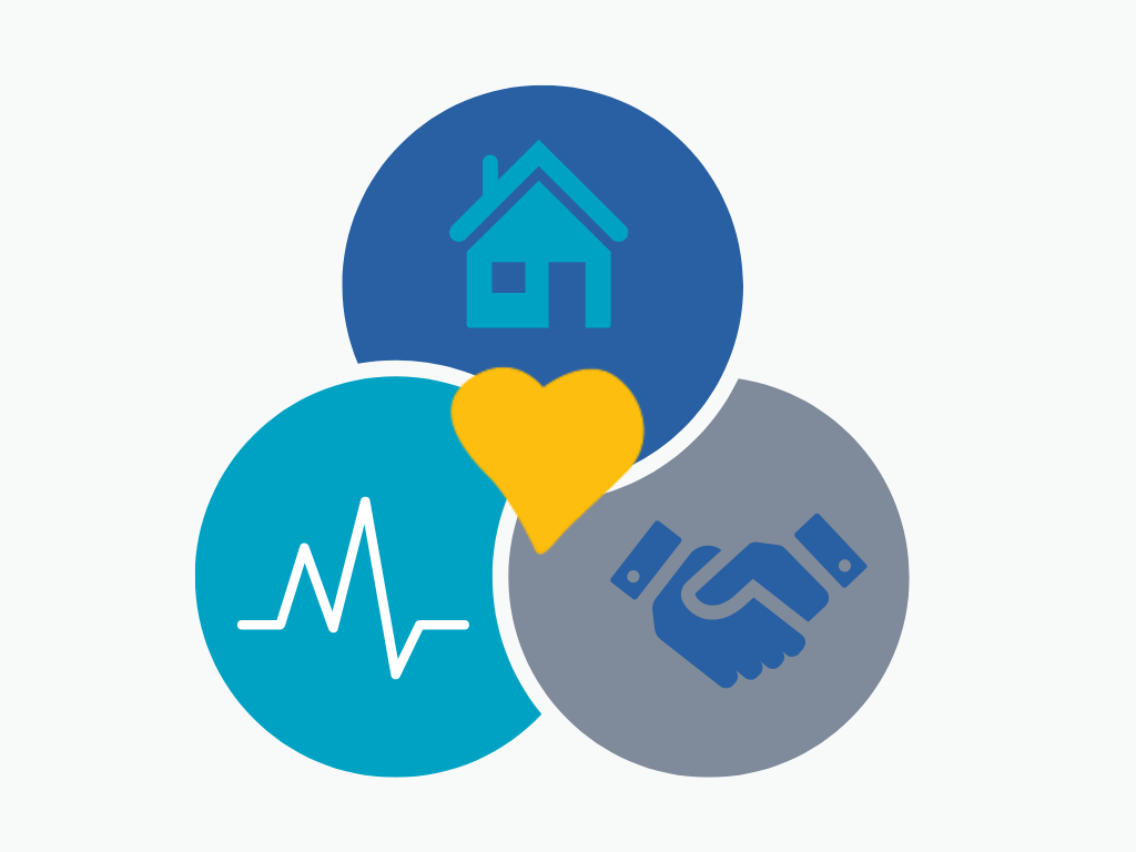 An Integrated Path Forward