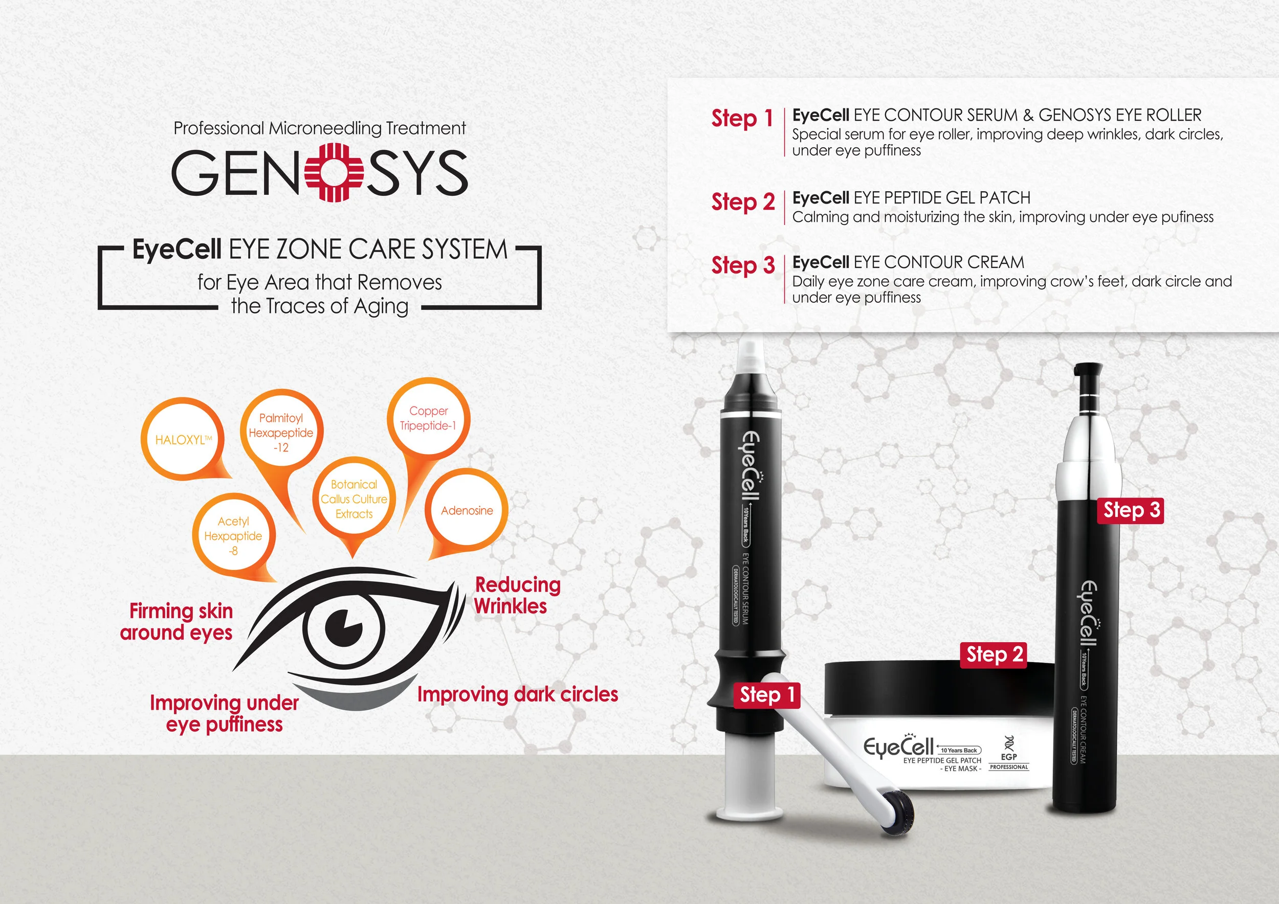 genosys eye cell eye contour cream