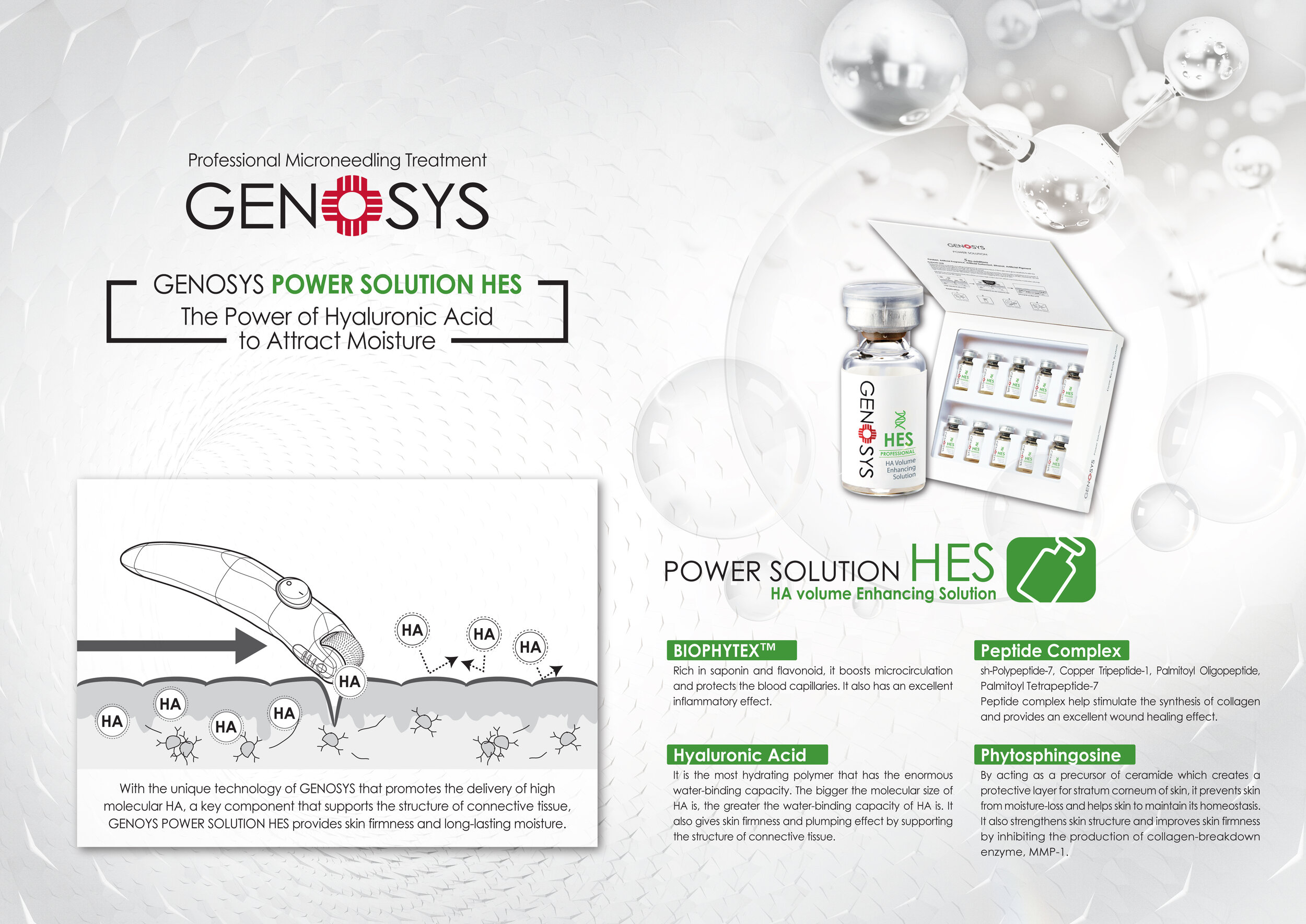 Poster-GENOSYS HA VOLUME ENHANCING SOLUTION.jpg