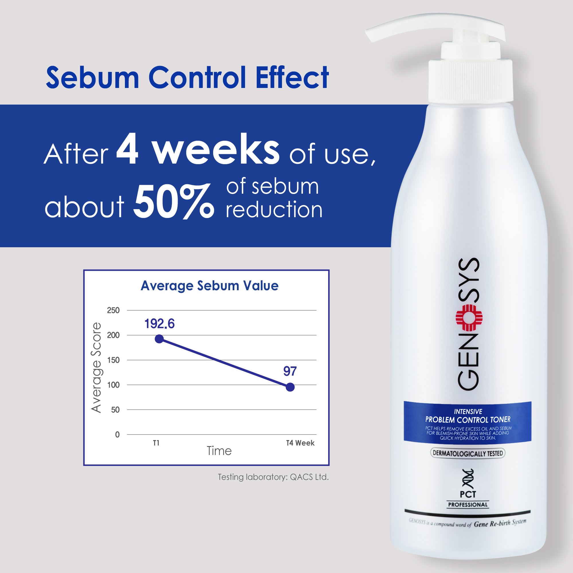 Insta-GENOSYS INTENSIVE PROBLEM CONTROL TONER(EU)-(3).jpg