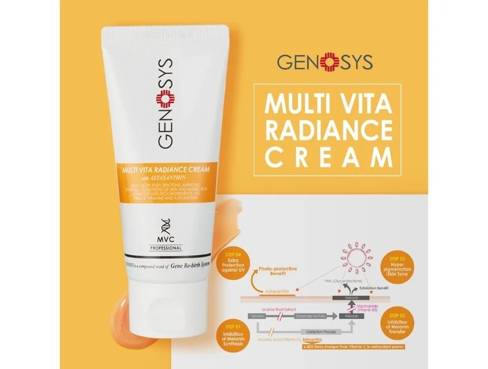 Intensive Cream Moisturizers — GENOSYS USA KOREA