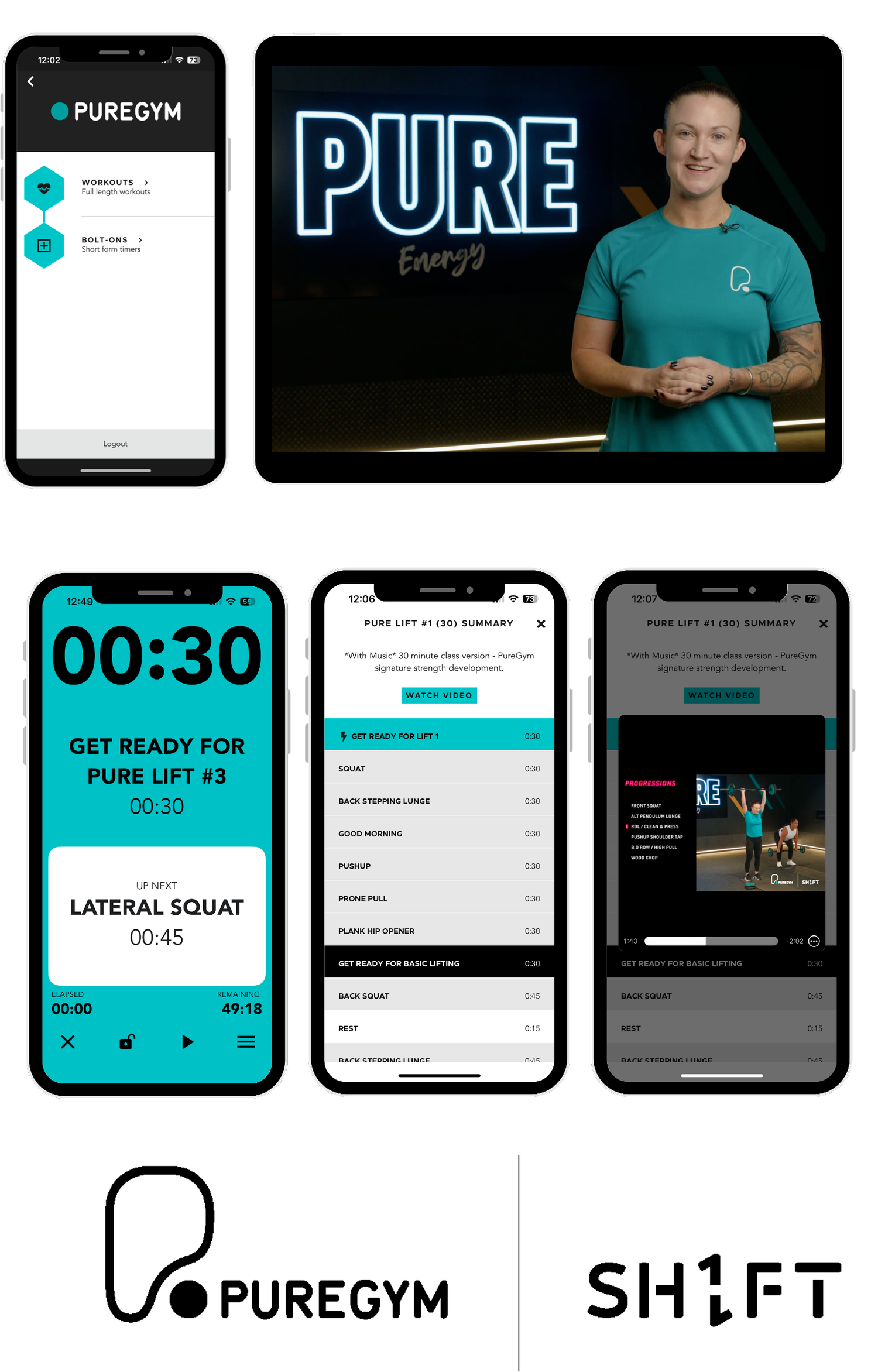 PureGym Case Study