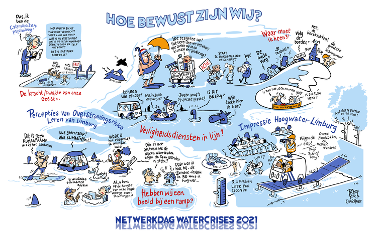 Netwerkdag watercrisis