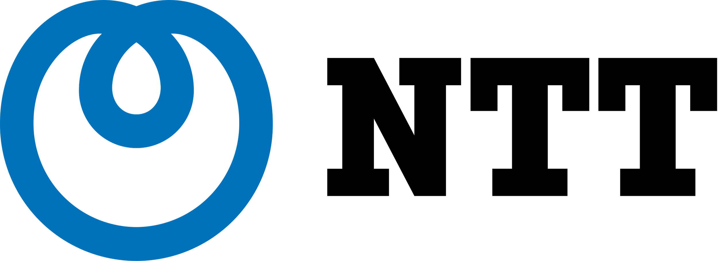 Brother Industries logo