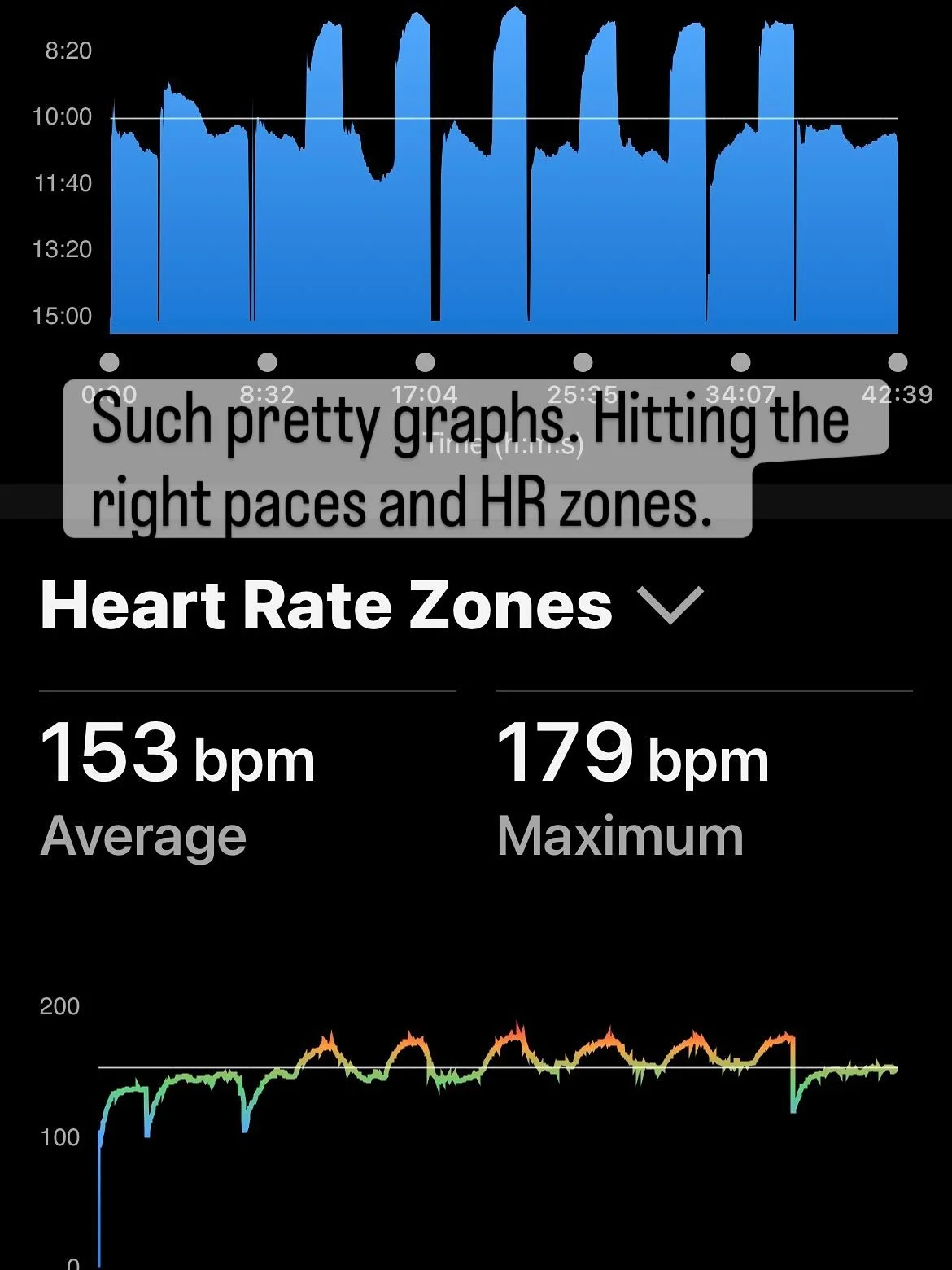 Another great track session with @kg.runs.tx and his friend Gil. They will definitely get me back to my old paces. 
Making my easy days easy and my hard days hard. Just like the coach ordered. 
.
.
#run #intervalrunning #swimbikerun #fitover50 #triat