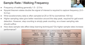 step count algorithm blog 15.png