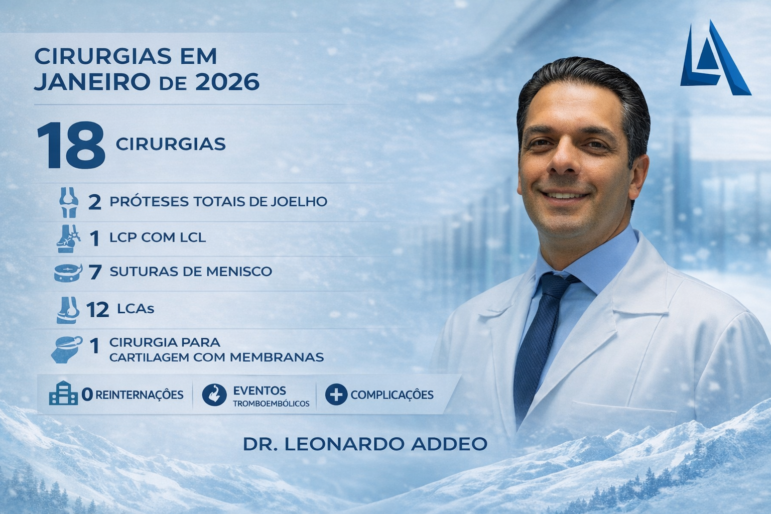 Atividades cirúrgicas de Janeiro de 2026.png