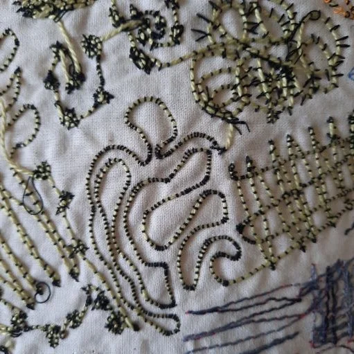 Threads I Love to Use in My Free Motion Embroidery — Agy Textile Artist