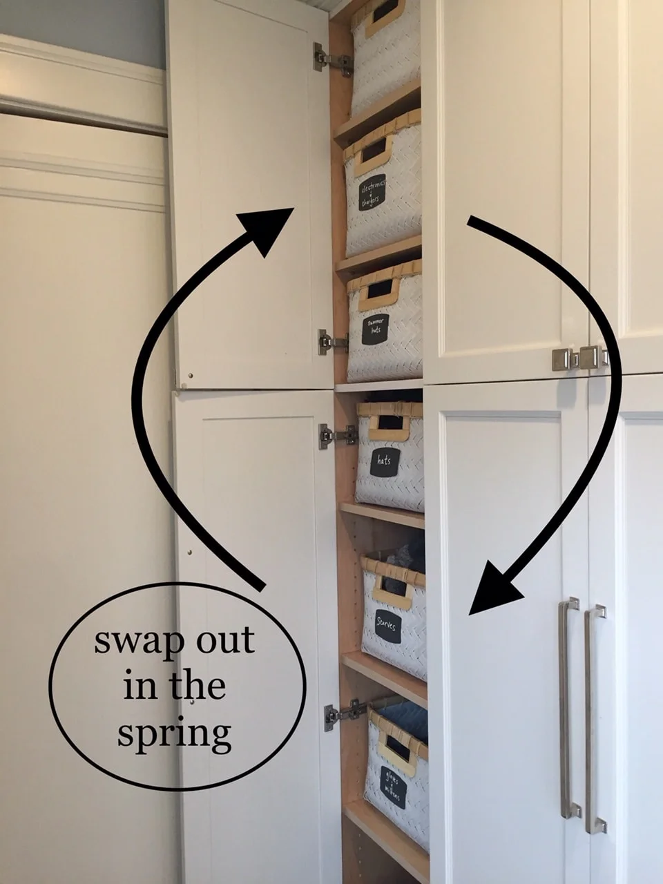Swap for Spring