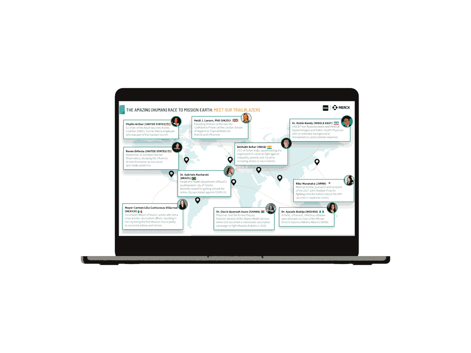 Presentation Decks — Lauren Roderigues