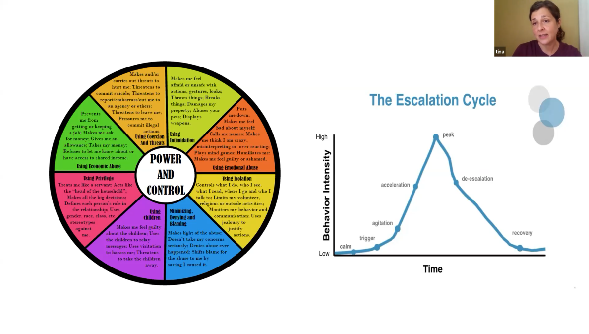 July Speaker Series: Safety Planning &amp; Protective Factors