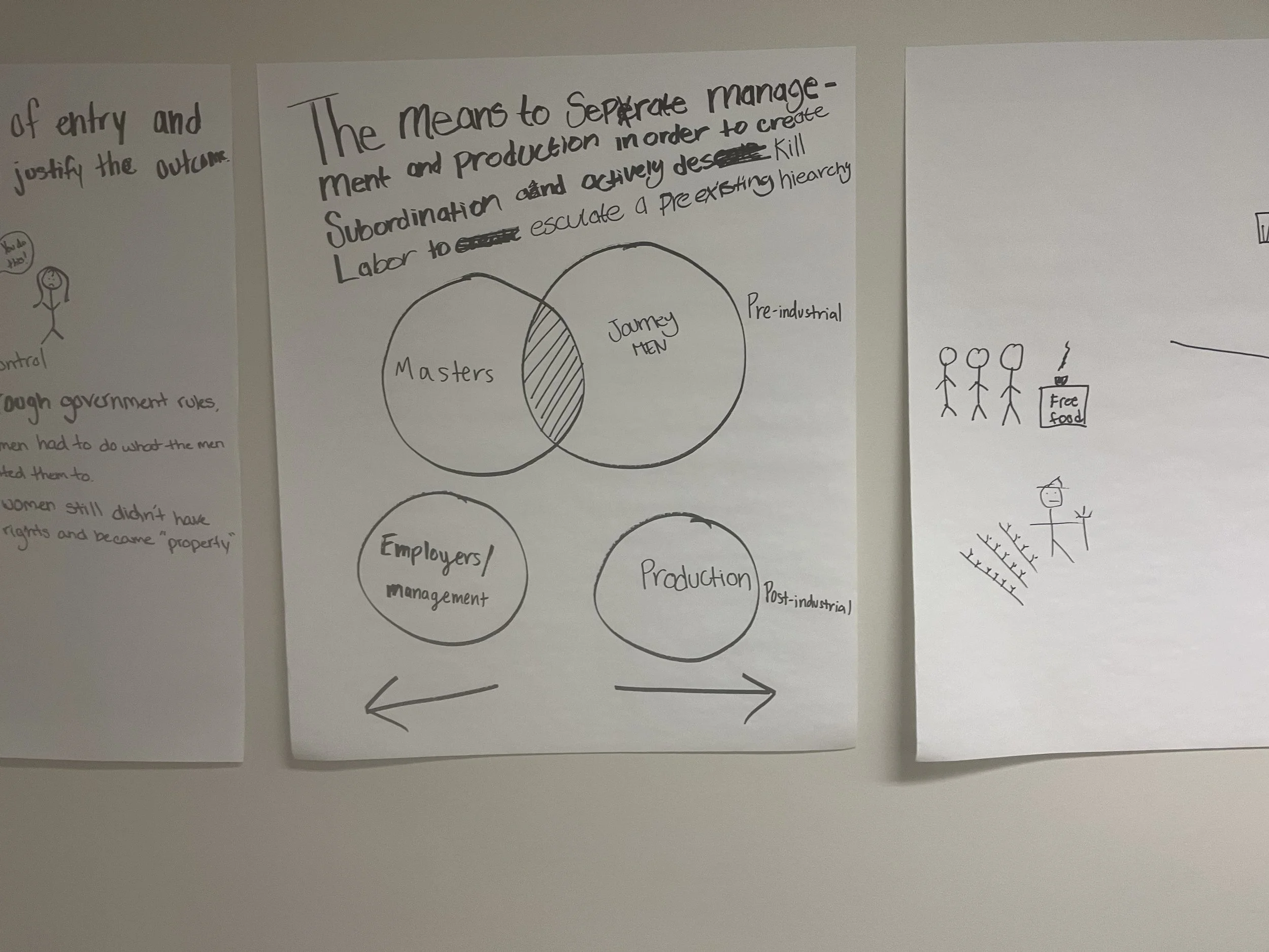 PHIL 221: Political Philosophy