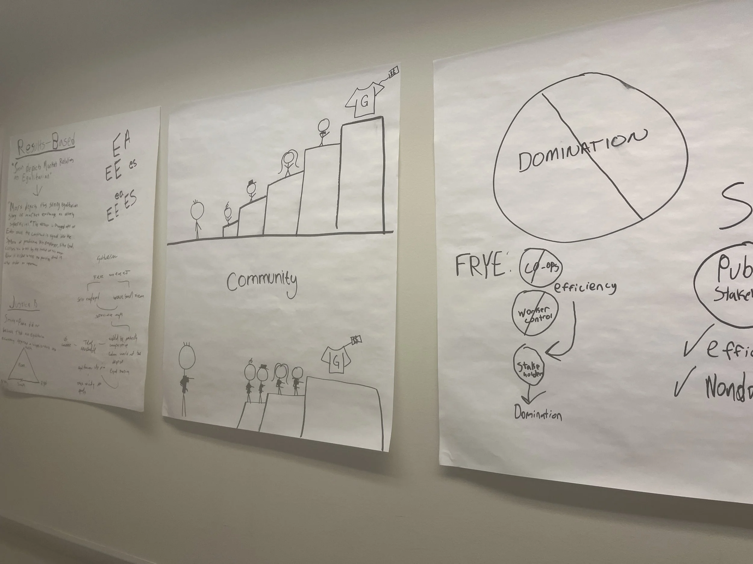 PHIL 101: Introduction to Philosophy